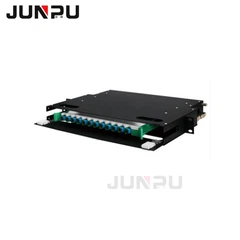 กรอบการกระจายแสง